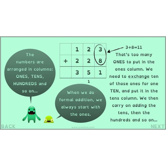 PlanBee Exploring Addition - Year 4 Addition & Subtraction Maths Planning