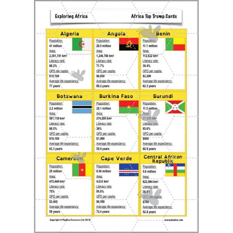 PlanBee Exploring Africa KS2 Geography lessons for Year 5 & Year 6