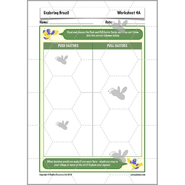 PlanBee Exploring Brazil KS2 Lesson Plan Pack for Year 5/6 Geography