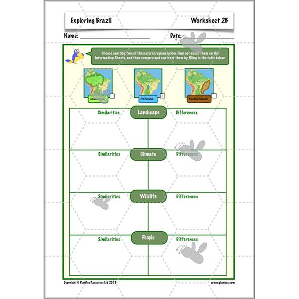 PlanBee Exploring Brazil KS2 Lesson Plan Pack for Year 5/6 Geography