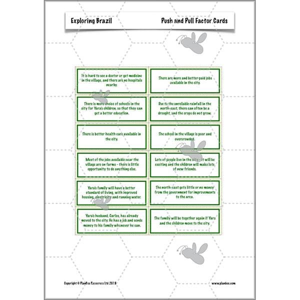 PlanBee Exploring Brazil KS2 Lesson Plan Pack for Year 5/6 Geography