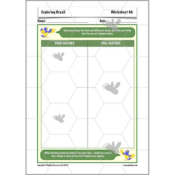 PlanBee Exploring Brazil KS2 Lesson Plan Pack for Year 5/6 Geography