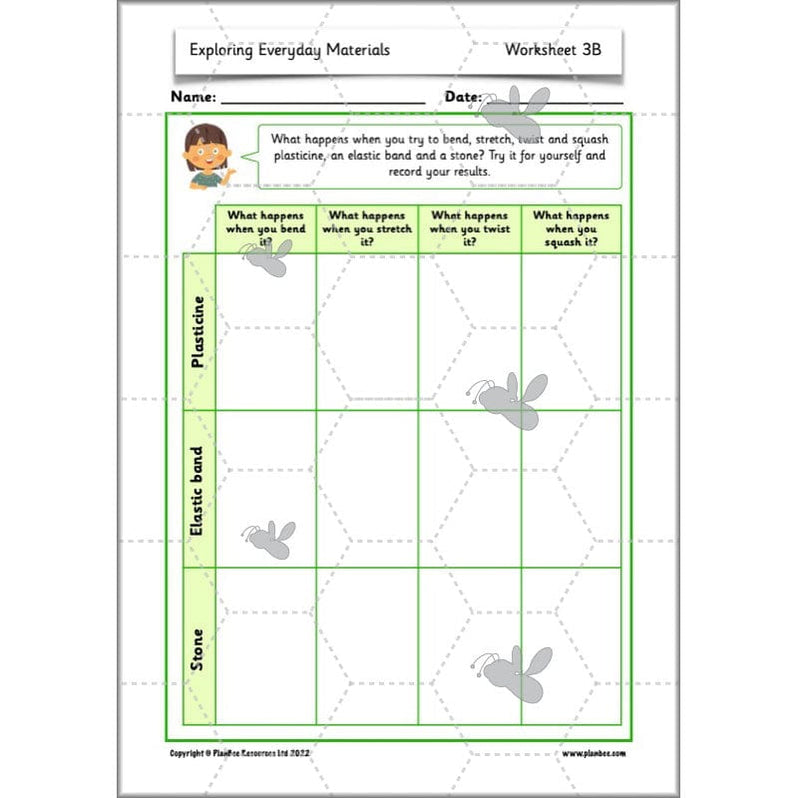 Year 2 Materials Exploring Everyday Materials KS1 Science PlanBee