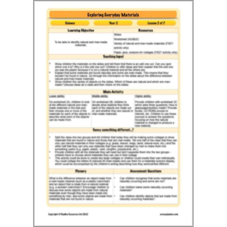 Year 2 Materials Exploring Everyday Materials KS1 Science PlanBee