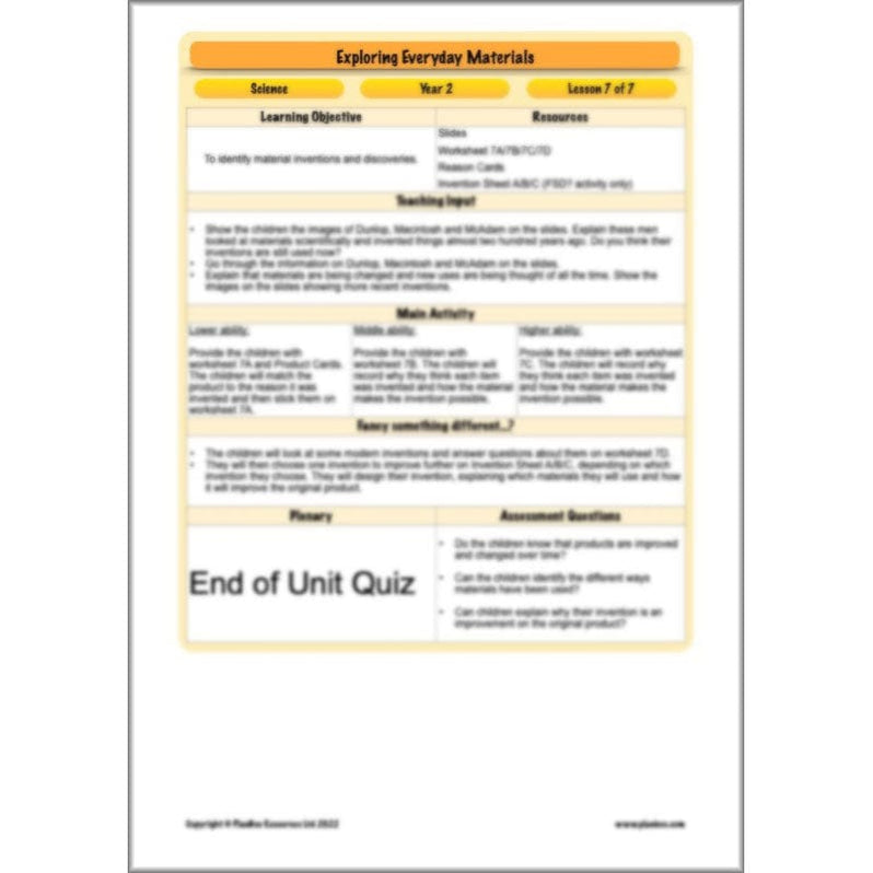Year 2 Materials Exploring Everyday Materials KS1 Science PlanBee