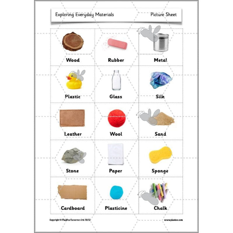 Year 2 Materials | Exploring Everyday Materials | KS1 Science PlanBee