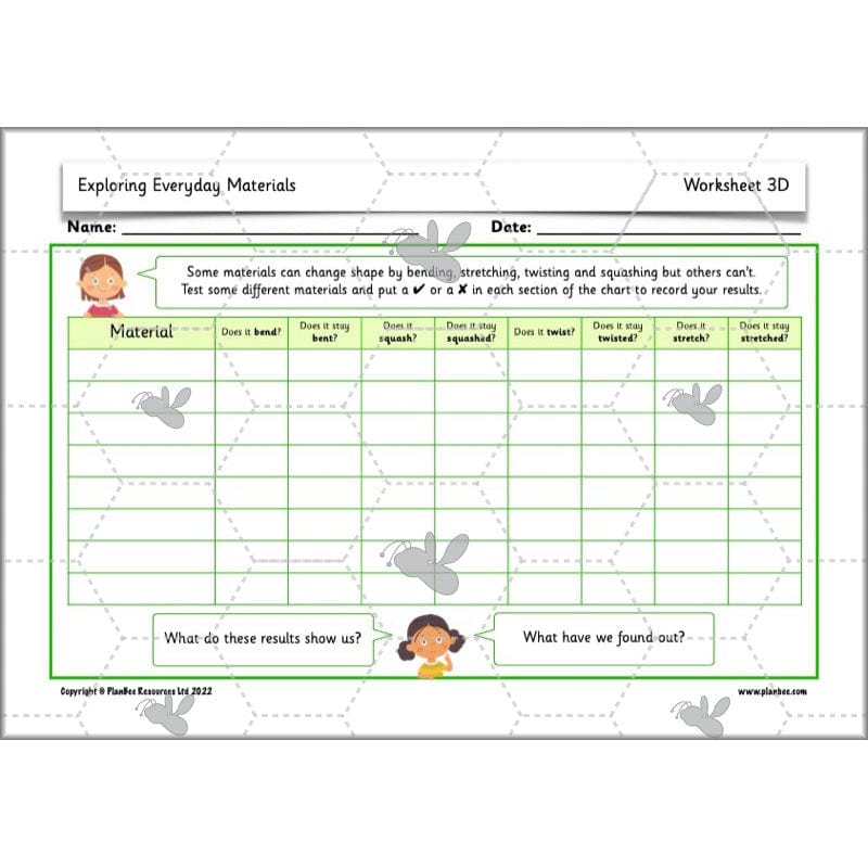 PlanBee Exploring Everyday Materials Year 2 Science Lesson Plans