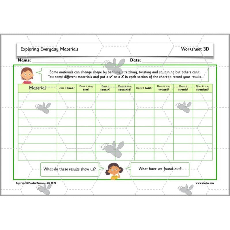 Year 2 Materials Exploring Everyday Materials KS1 Science PlanBee
