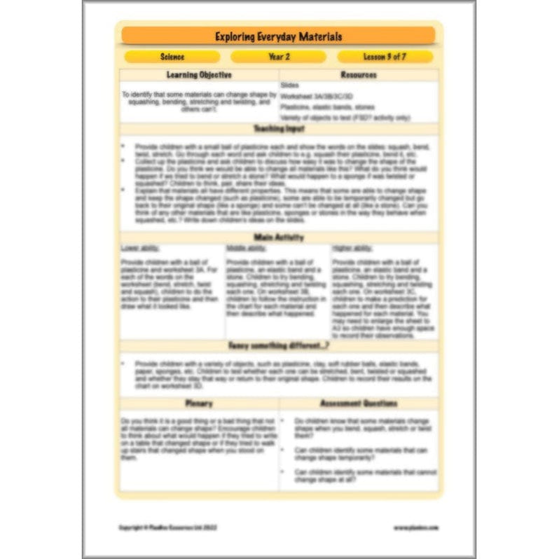 Year 2 Materials Exploring Everyday Materials KS1 Science PlanBee