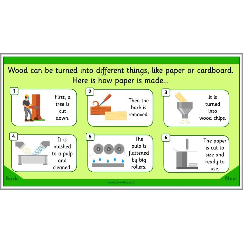 PlanBee Exploring Everyday Materials Year 2 Science Lesson Plans