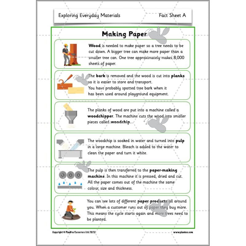 PlanBee Exploring Everyday Materials Year 2 Science Lesson Plans