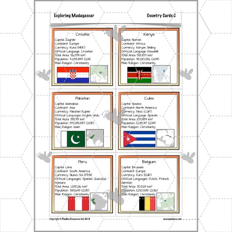 PlanBee Exploring Madagascar: LKS2 Year 3 & Year 4 set of Geography lessons