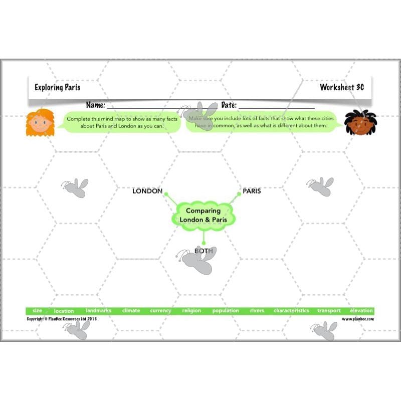 PlanBee FREE exploring Paris scheme | PlanBee France KS2 Geography