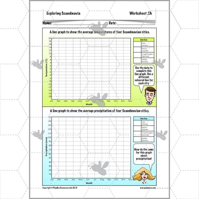 PlanBee Exploring Scandinavia: Year 5 & Year 6 KS2 scheme of work Geography