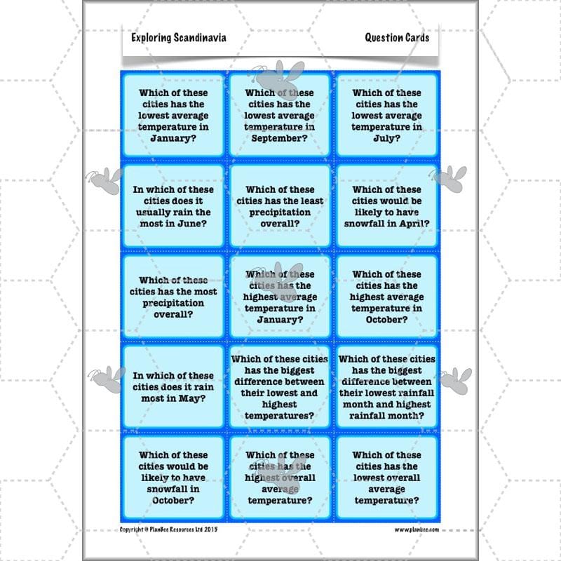 PlanBee Exploring Scandinavia: Year 5 & Year 6 KS2 scheme of work Geography