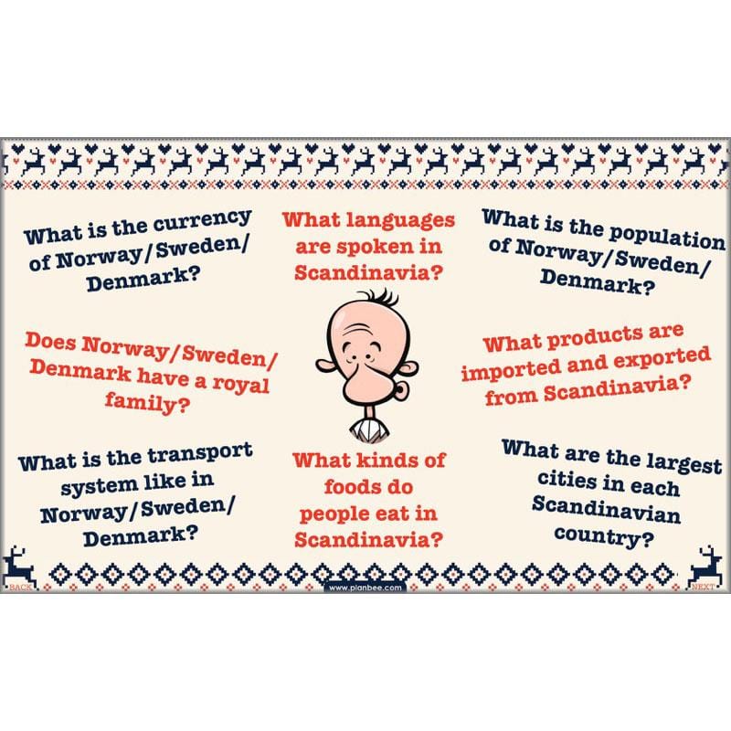 PlanBee Exploring Scandinavia: Year 5 & Year 6 KS2 scheme of work Geography