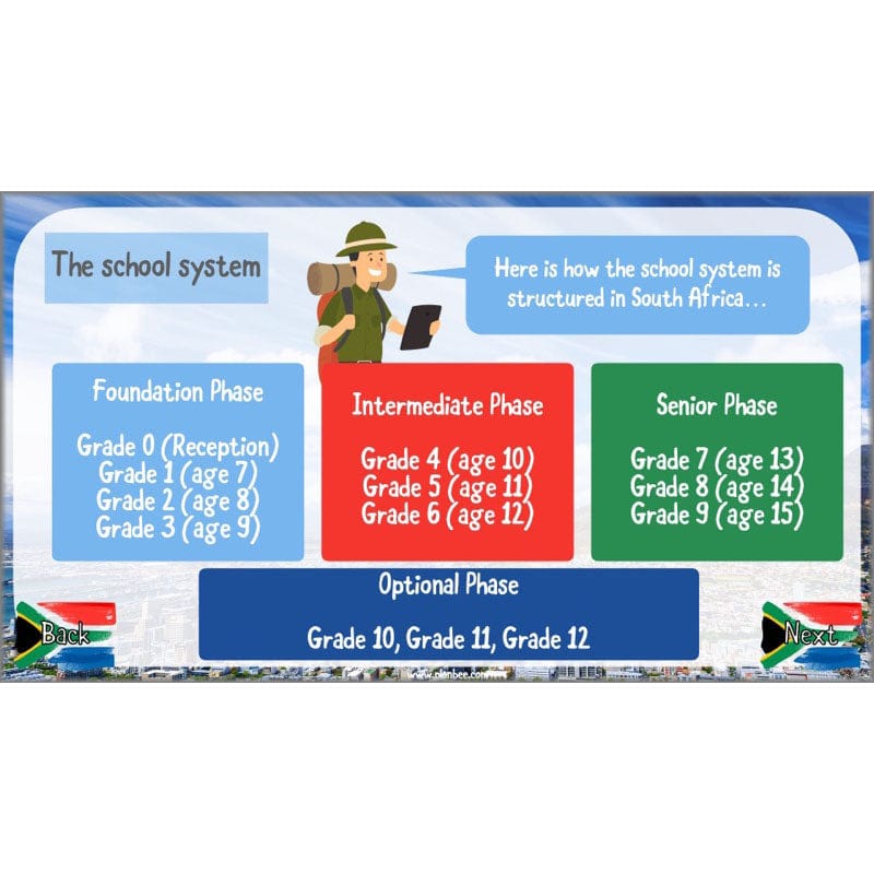 PlanBee Exploring South Africa KS2 Geography Planning Pack | PlanBee