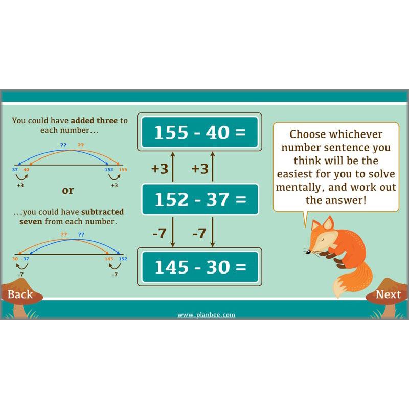 PlanBee Exploring Subtraction - Addition & Subtraction Year 4 Maths Lessons