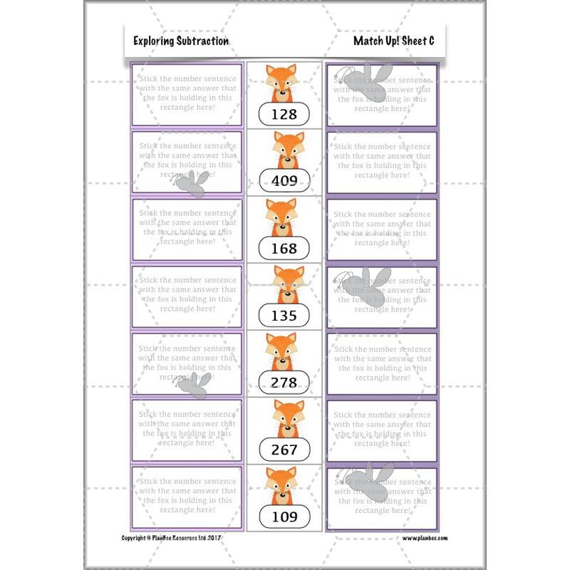 PlanBee Exploring Subtraction - Addition & Subtraction Year 4 Maths Lessons
