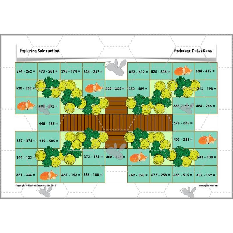 PlanBee Exploring Subtraction - Addition & Subtraction Year 4 Maths Lessons