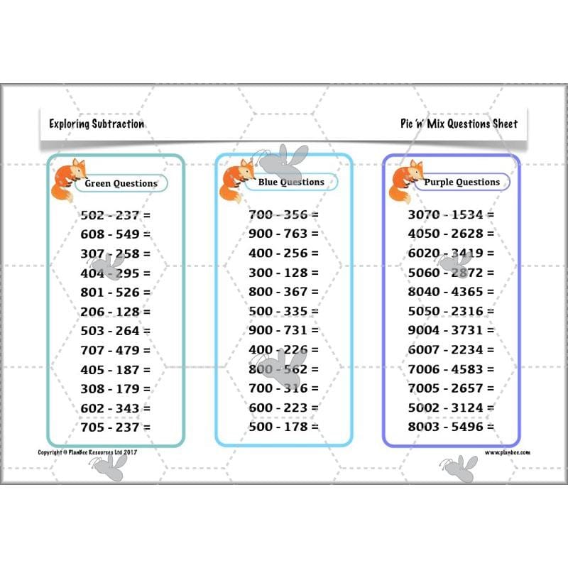 PlanBee Exploring Subtraction - Addition & Subtraction Year 4 Maths Lessons