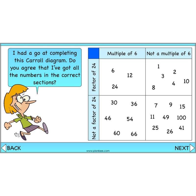 PlanBee Factors & Multiples - Year 5 Maths Planning and Resources from PlanBee