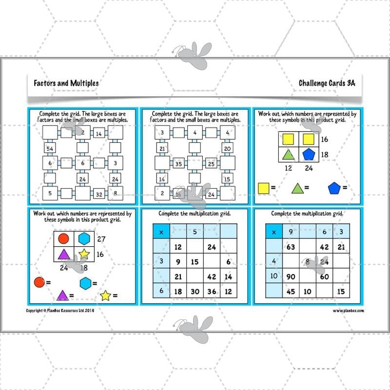 PlanBee Factors & Multiples - Year 5 Maths Planning and Resources from PlanBee