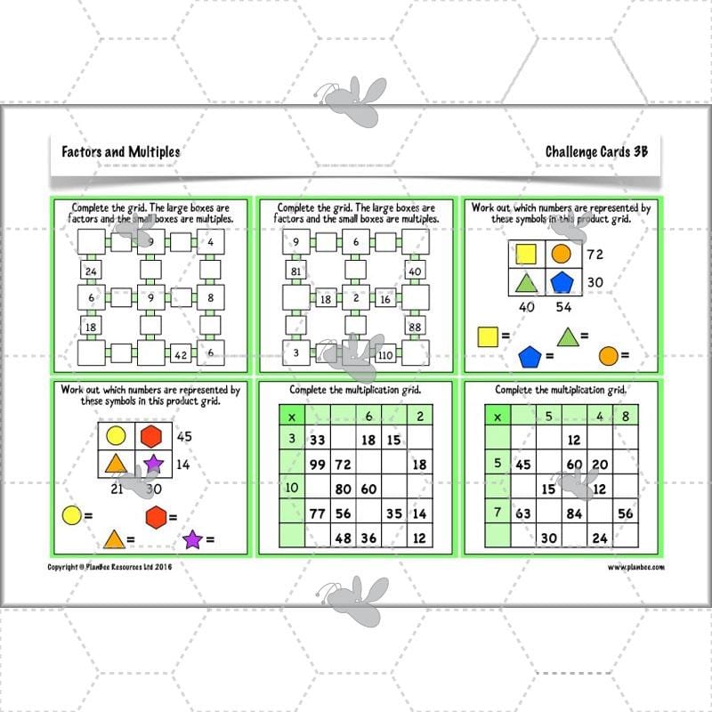 PlanBee Factors & Multiples - Year 5 Maths Planning and Resources from PlanBee