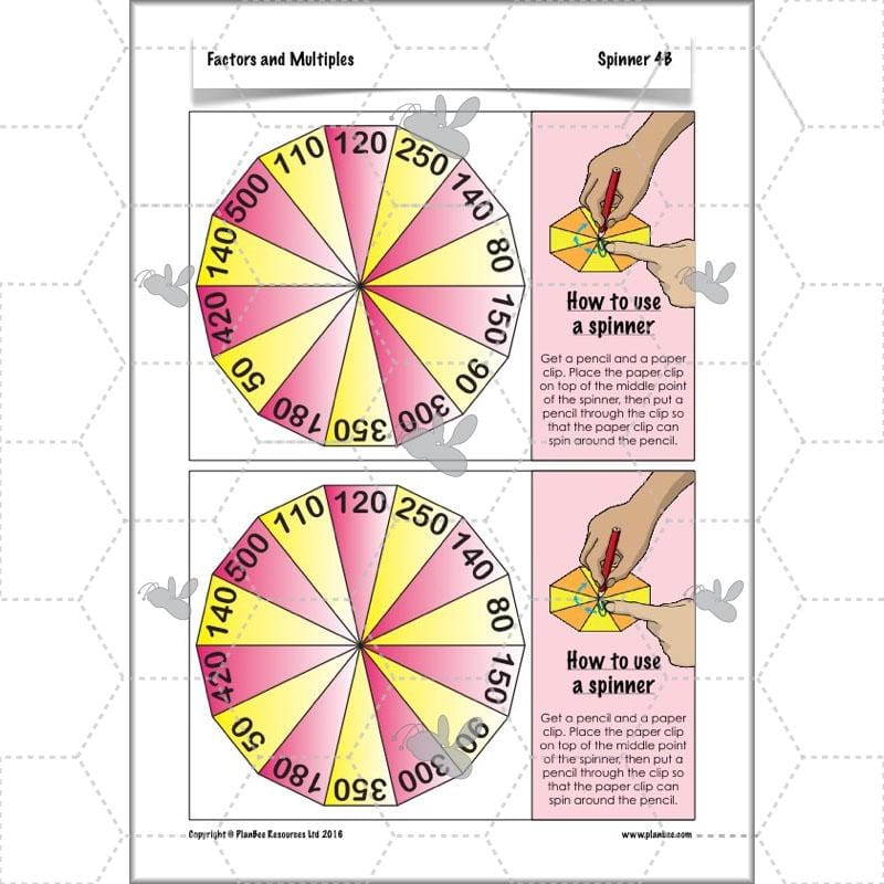 PlanBee Factors & Multiples - Year 5 Maths Planning and Resources from PlanBee
