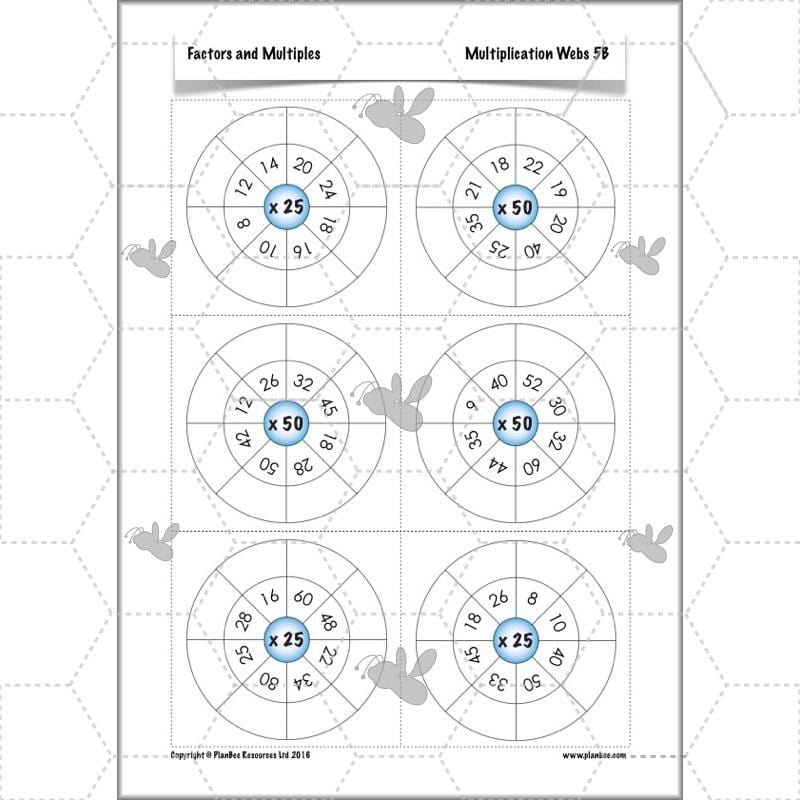 PlanBee Factors & Multiples - Year 5 Maths Planning and Resources from PlanBee