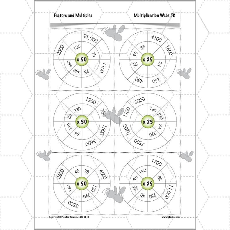 PlanBee Factors & Multiples - Year 5 Maths Planning and Resources from PlanBee