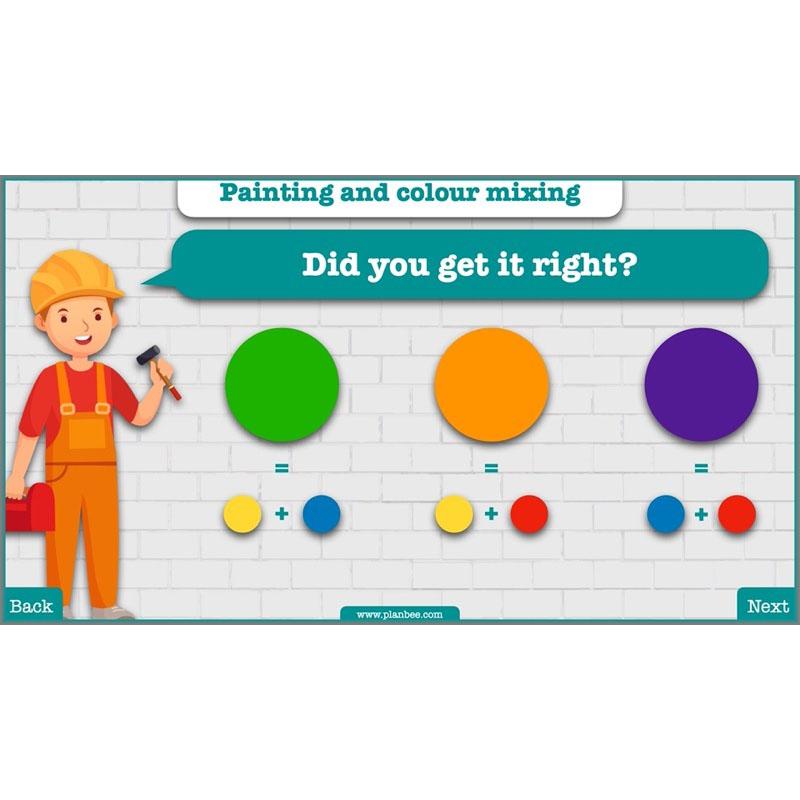 PlanBee KS2 Famous Buildings Art & Architecture Lessons by PlanBee 