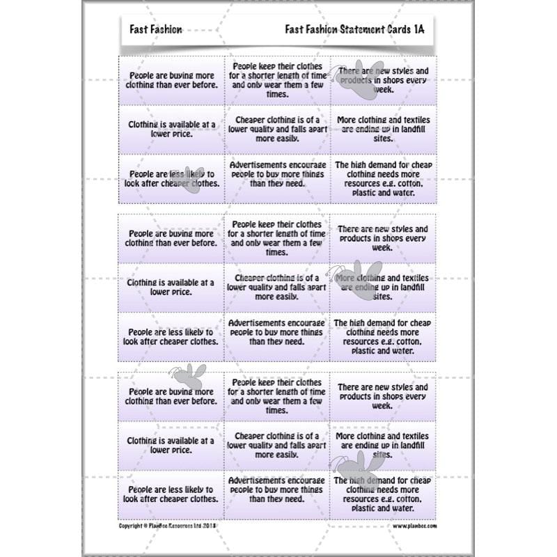 PlanBee Fast Fashion Fairtrade KS2 ESR Lessons by PlanBee