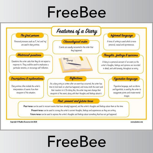 PlanBee FREE Features of a Diary KS2 Poster | PlanBee