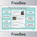 PlanBee Features of a Non-chronological Report Poster by PlanBee