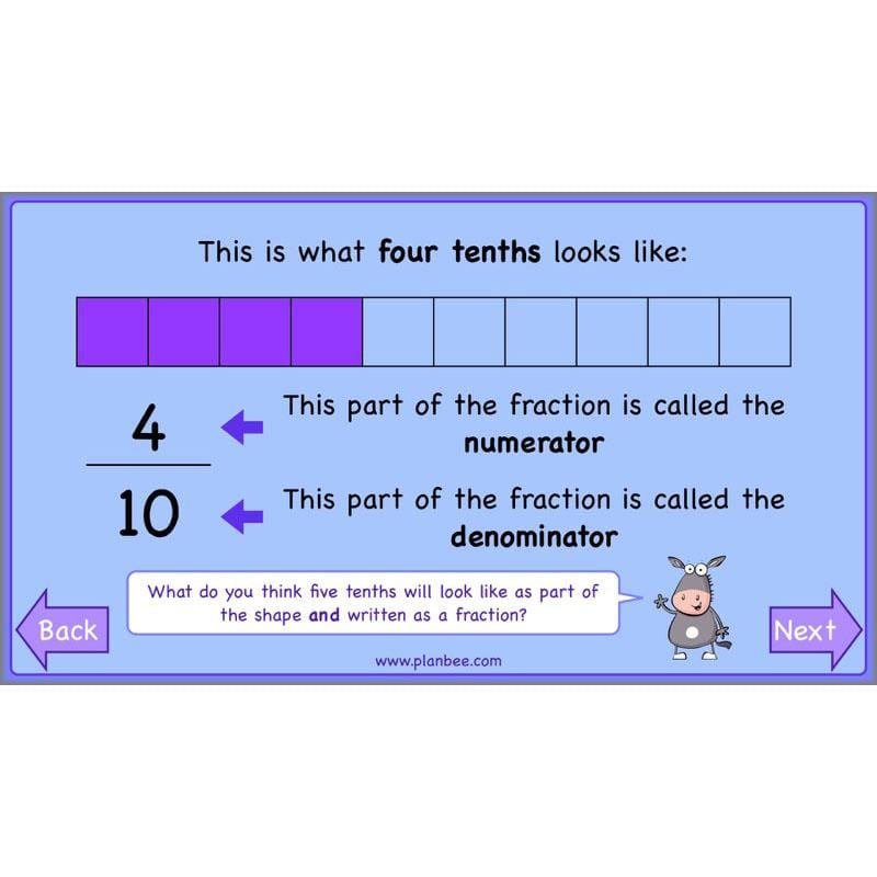 PlanBee Finding Fractions: Year 3 fractions of amounts plans and resources