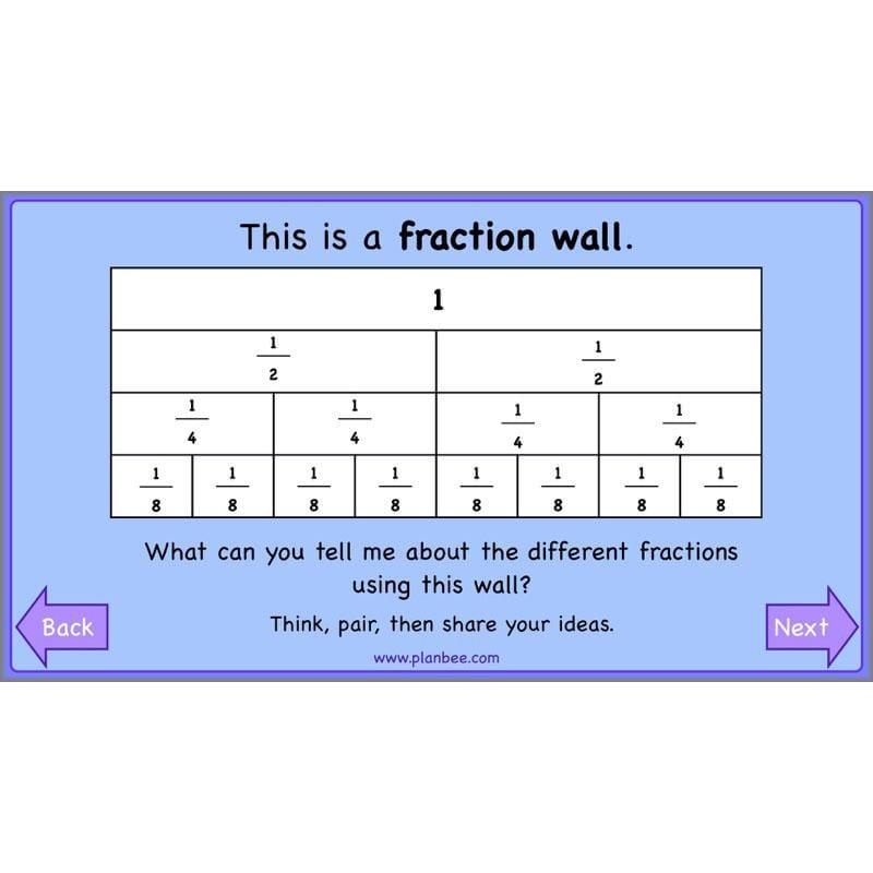 PlanBee Finding Fractions: Year 3 fractions of amounts plans and resources