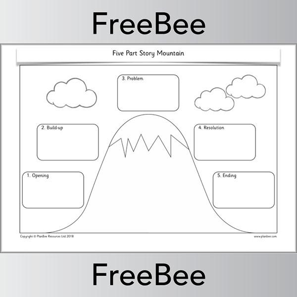 PlanBee Story Mountain Template | Free Story Planner