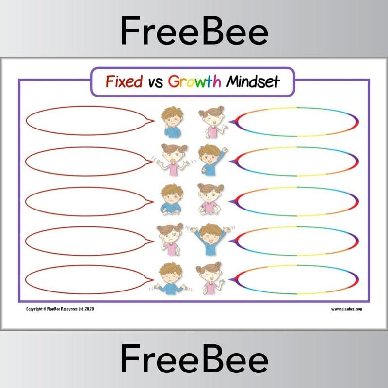 PlanBee Free downloadable Fixed Vs Growth Mindset Poster by PlanBee