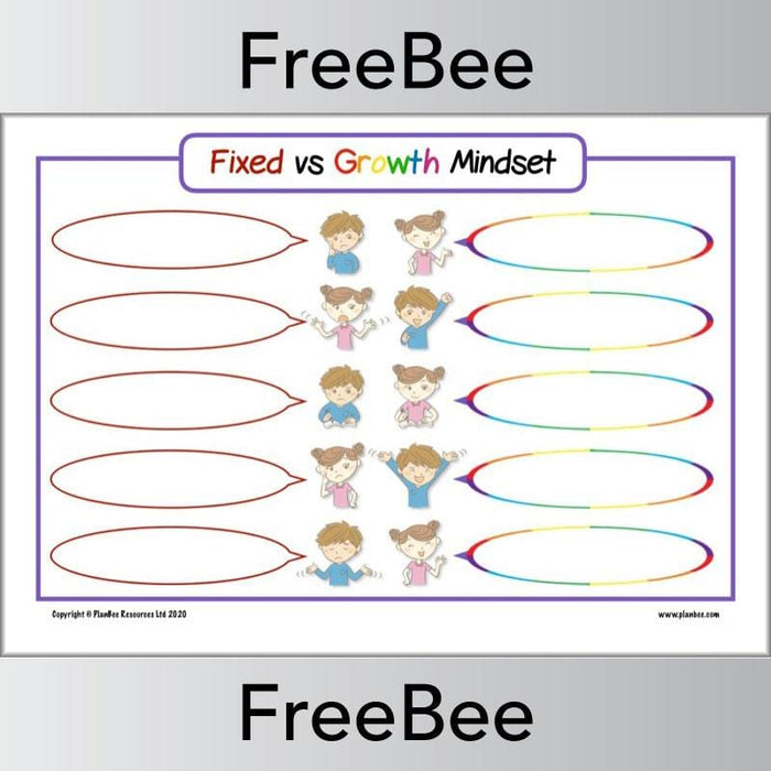 PlanBee Free downloadable Fixed Vs Growth Mindset Poster by PlanBee