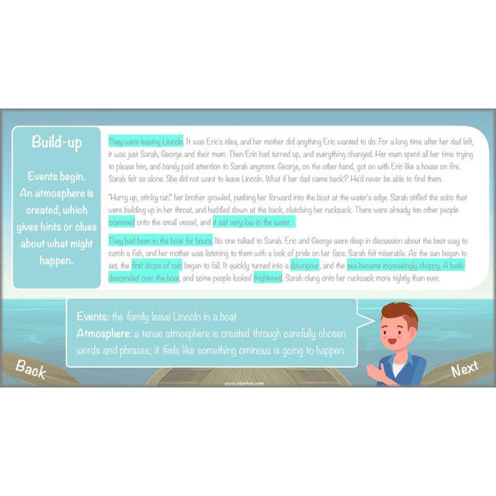 PlanBee Complete Floodland KS2 Planning Pack | Year 6 Lessons & Resources