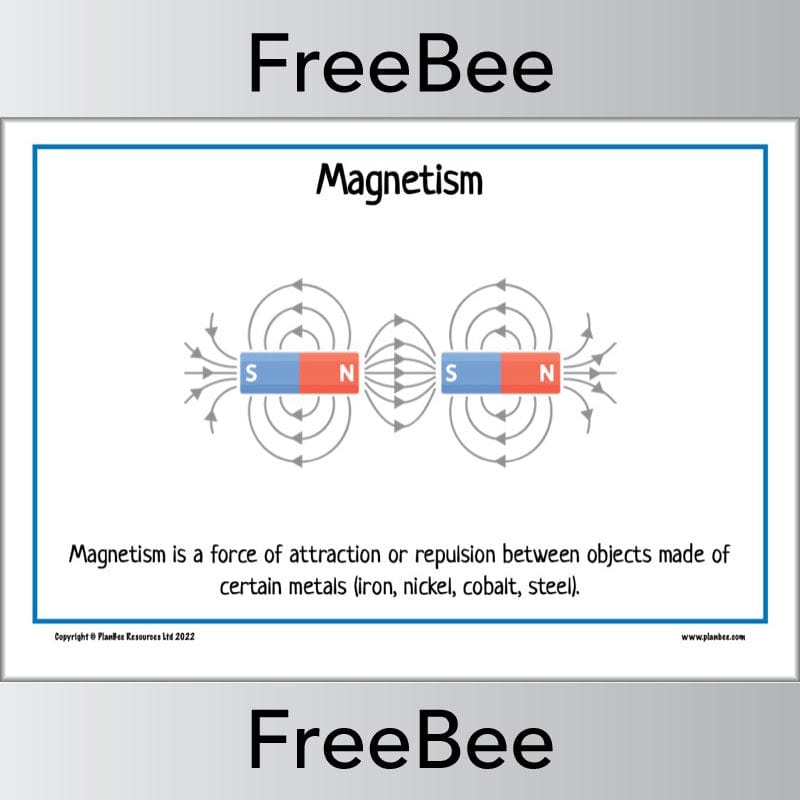 PlanBee FREE Force Diagrams by PlanBee