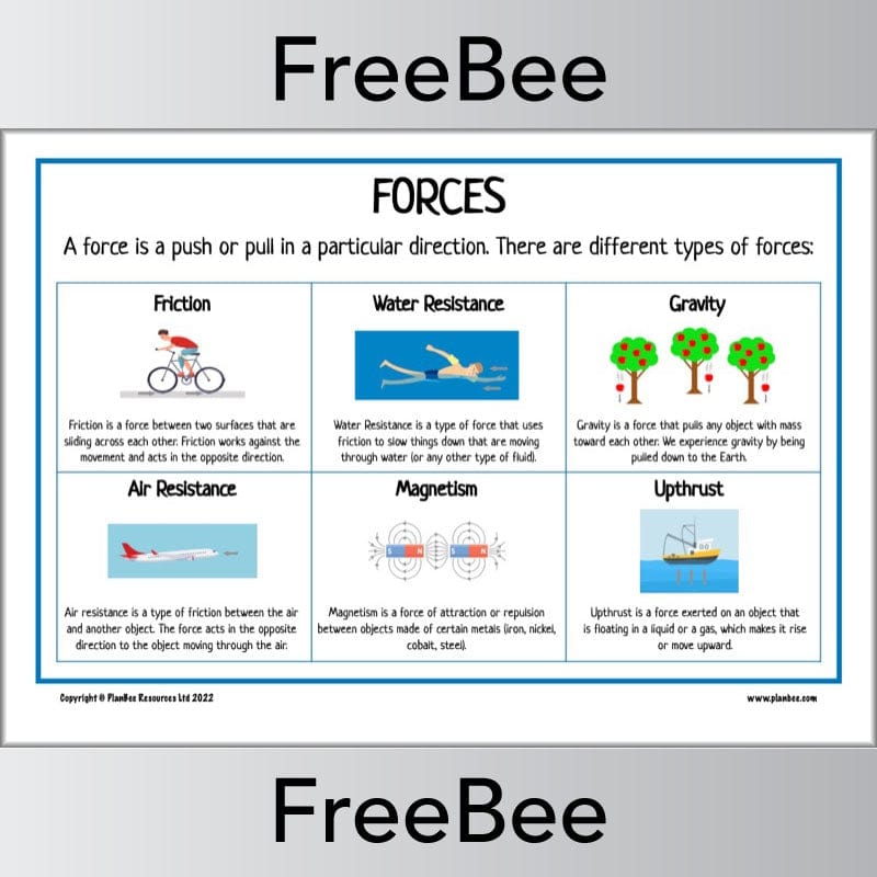 PlanBee FREE Force Diagrams by PlanBee