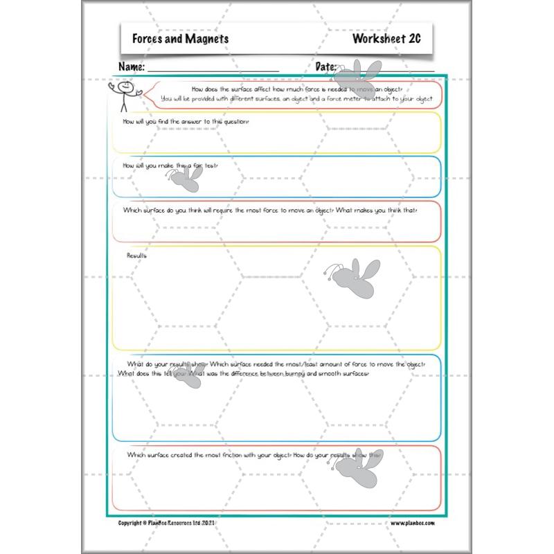 PlanBee Forces and Magnets Year 3 Forces Planning | PlanBee Science