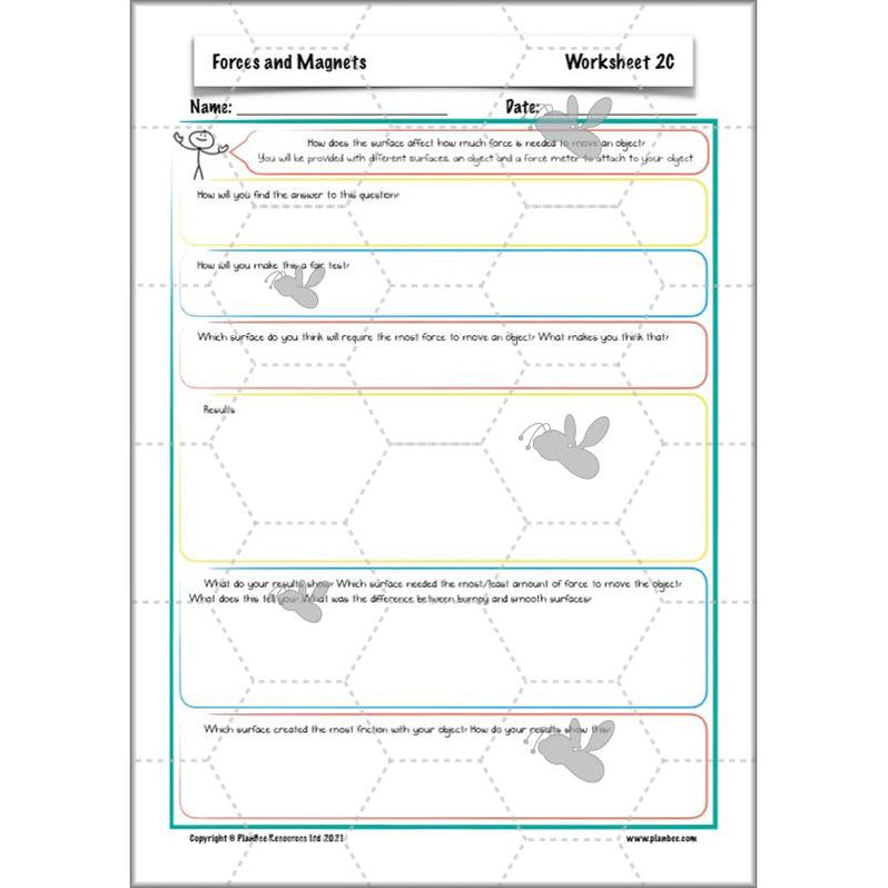 Forces And Magnets Year 3 Forces Planning | PlanBee Science