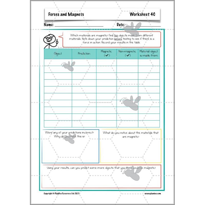 PlanBee Forces and Magnets Year 3 Forces Planning | PlanBee Science