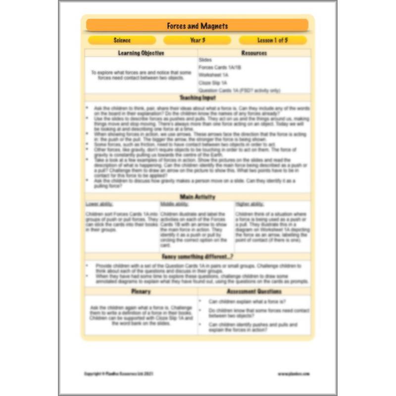 PlanBee Forces and Magnets Year 3 Forces Planning | PlanBee Science