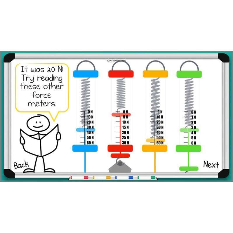 Forces And Magnets Year 3 Forces Planning | PlanBee Science