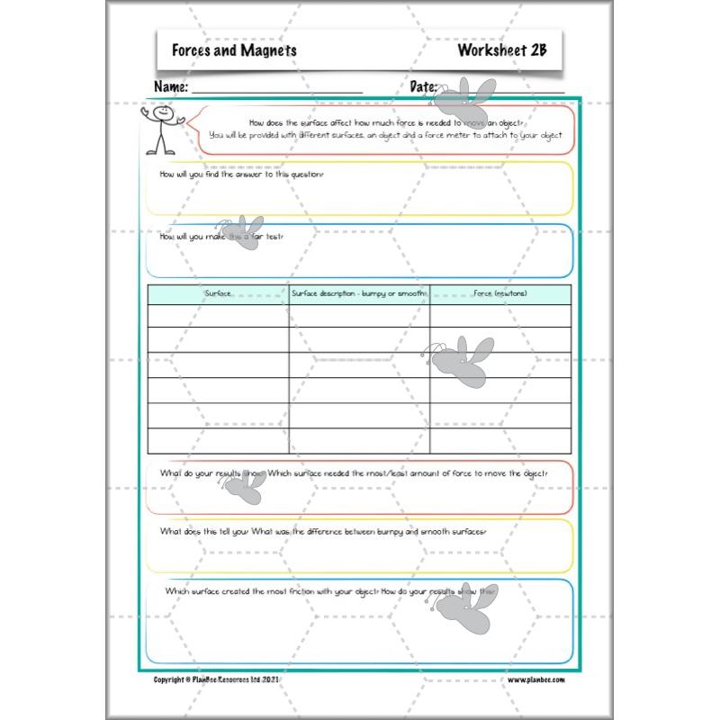 PlanBee Forces and Magnets Year 3 Forces Planning | PlanBee Science