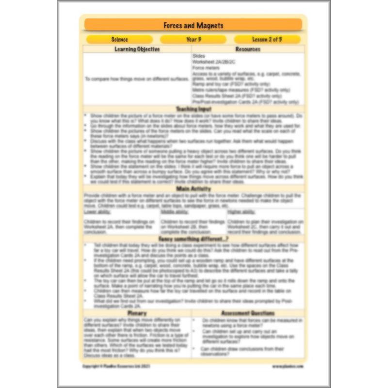 PlanBee Forces and Magnets Year 3 Forces Planning | PlanBee Science